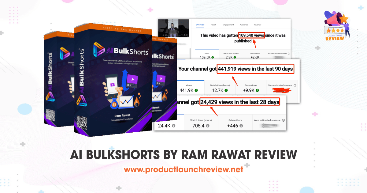 AI BulkShorts By Ram Rawat Review